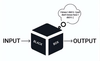 딥러닝 해석을 위한 계층적 다중 뉴런 프레임워크 모델 개발 featured image