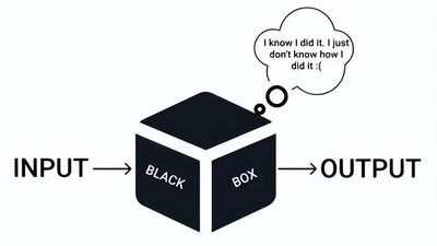 딥러닝 해석을 위한 계층적 다중 뉴런 프레임워크 모델 개발 featured image